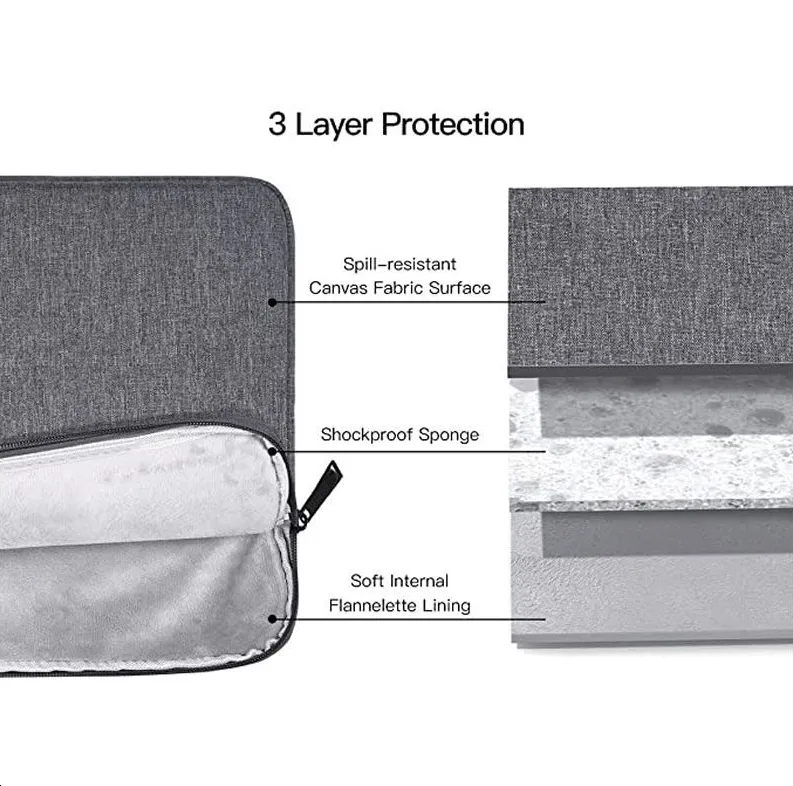 15-Inch Laptop Sleeve Bag Se-140 Dark Blue